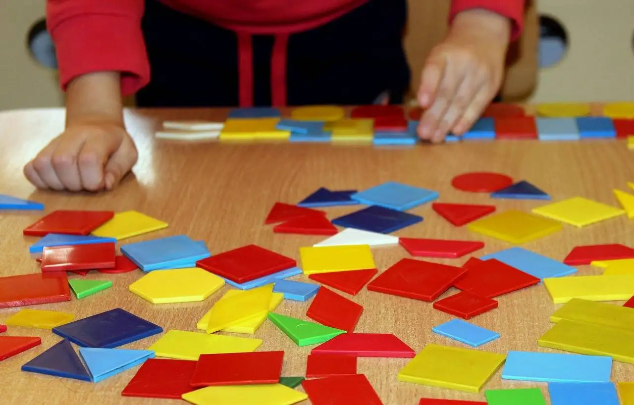 Analyzing the Effects of Culturally Responsive School Climate on Student Well-Being